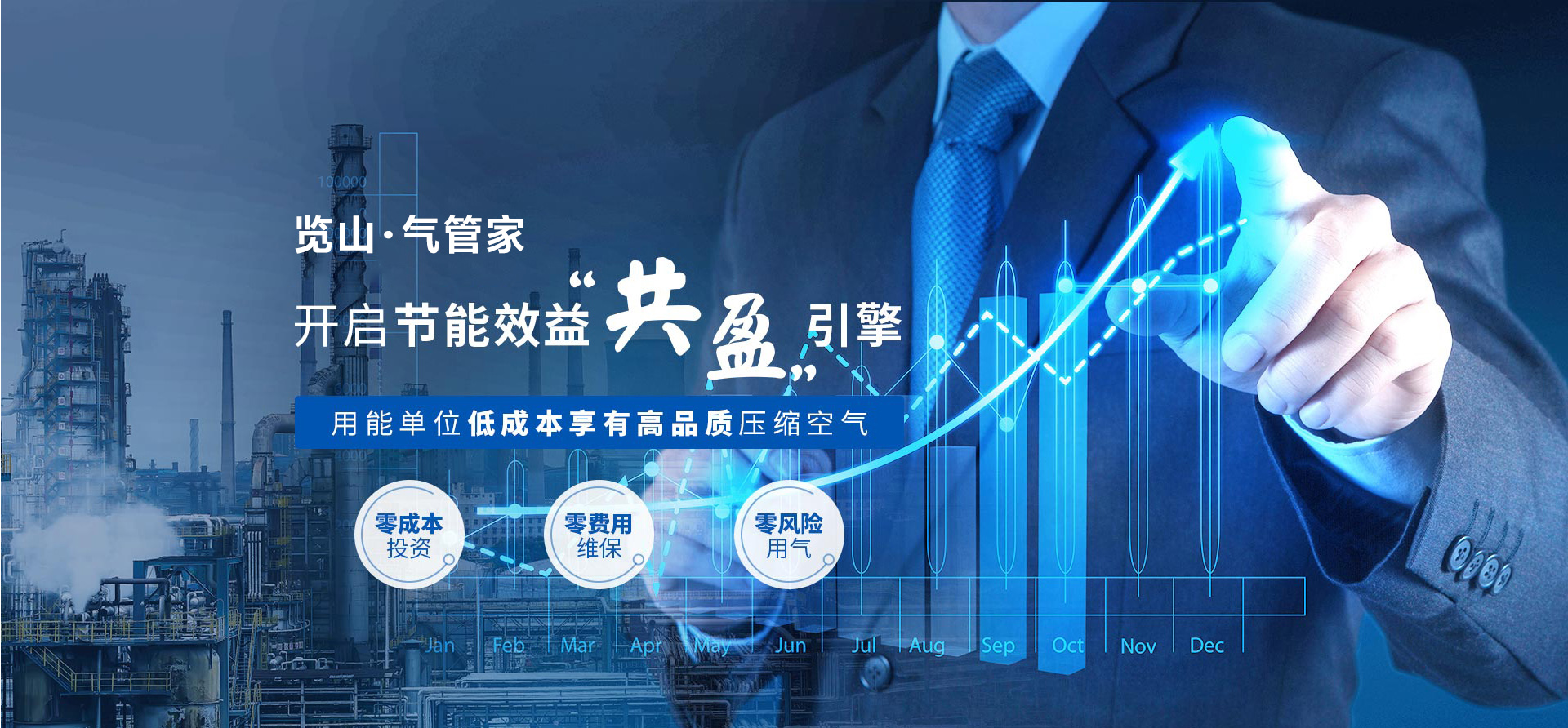 靚能（上海）環(huán)保科技有限公司