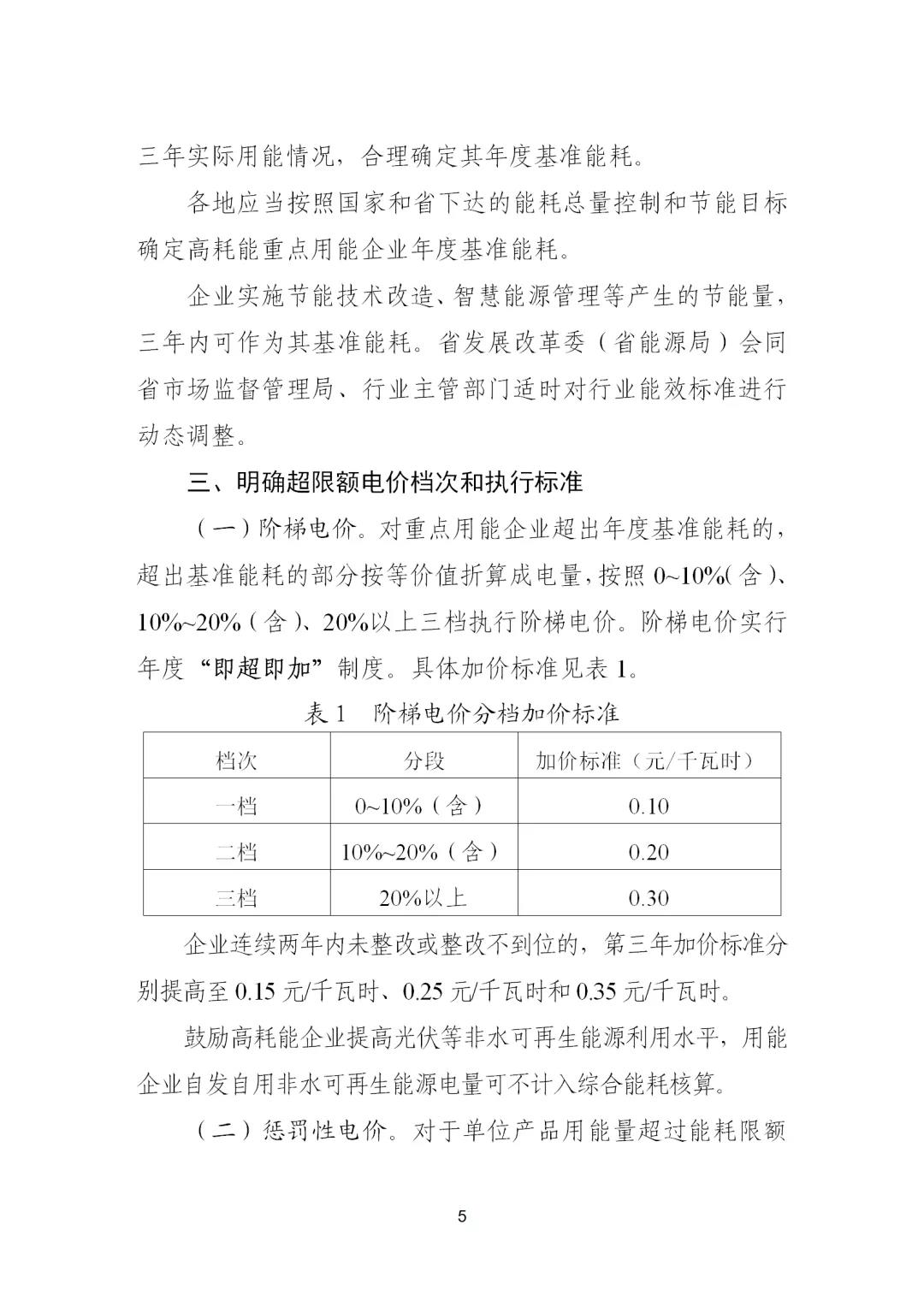 節(jié)能電機(jī)改造